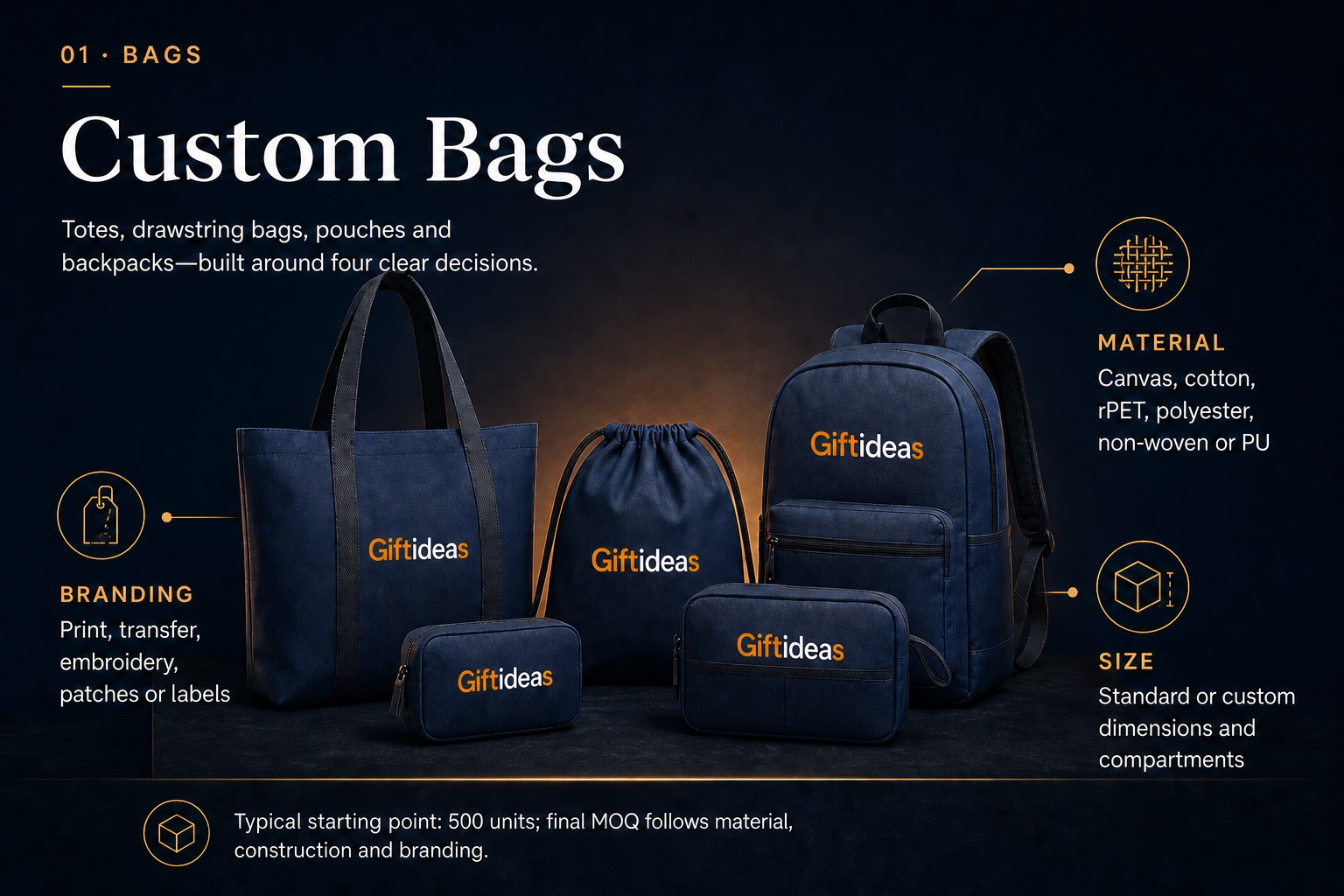 Giftideas custom tote, drawstring, pouch and backpack manufacturing range