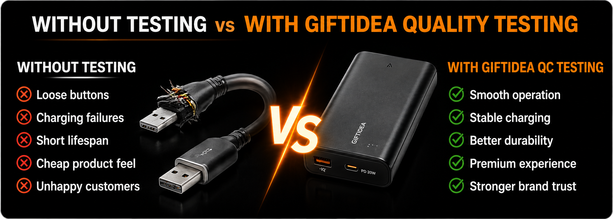 Comparison of untested charging products and quality-tested power-bank products