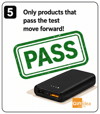 Approved power bank after testing